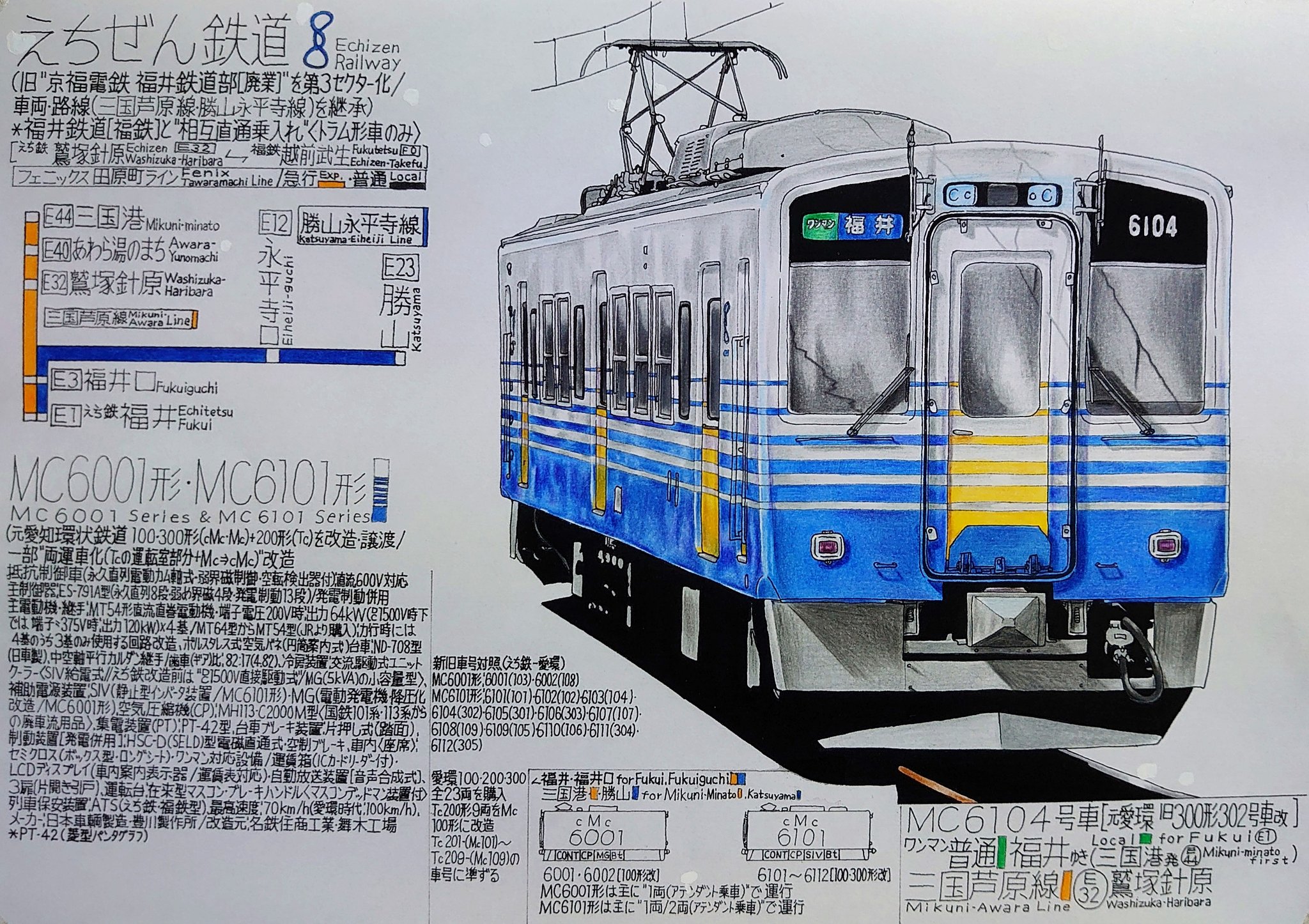 出町柳 彩都@お仕事募集中 в X: „#鉄道 #えちぜん鉄道 #イラスト