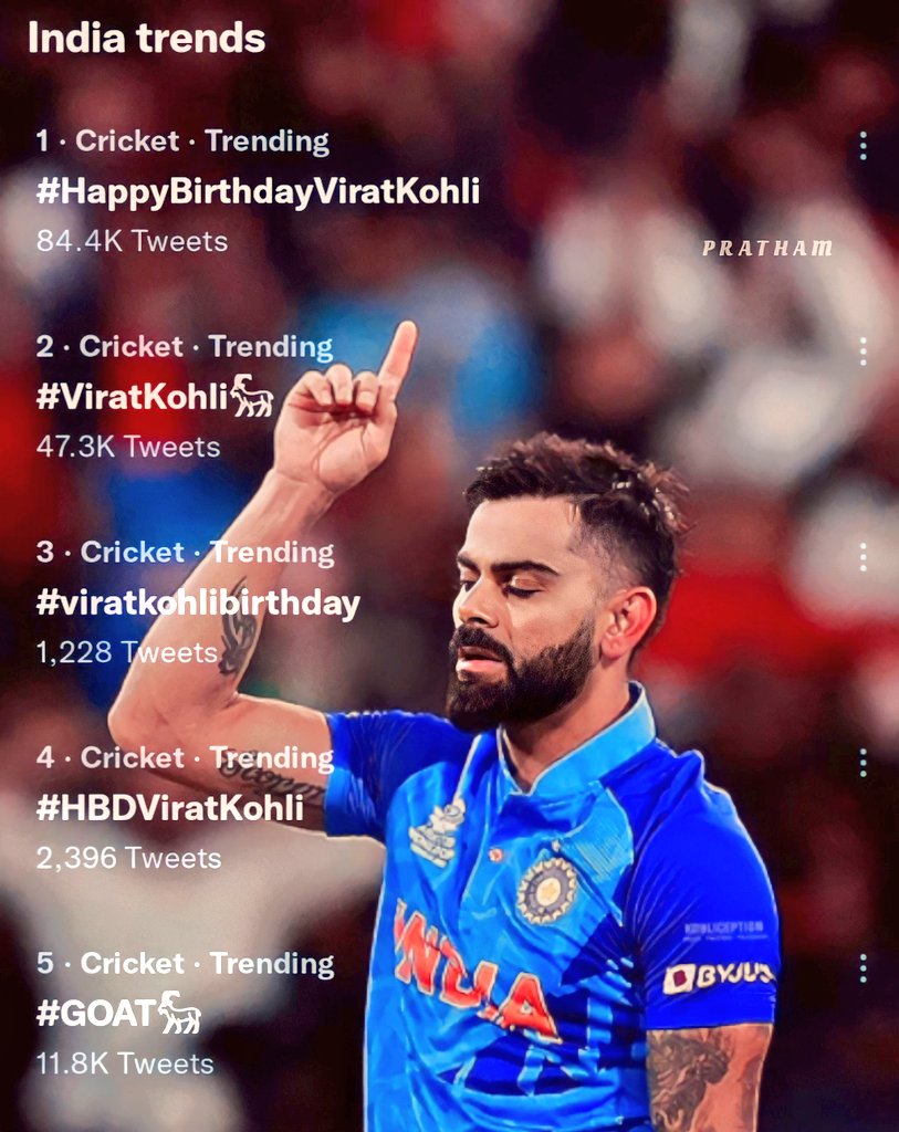 Happy birthday #TheLegend king @imVkohli 
#HappyBirthdayViratKohli #ViratKohli𓃵 #KingKohliBirthdayCDP #KingKohli
#viratkohlibirthday #HBDViratKohli #GOAT𓃵 @AnushkaSharma #AnushkaSharma