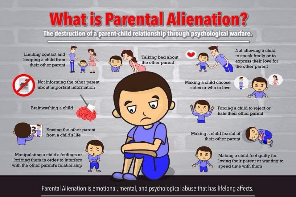 #RentalHealthDay mentel and physical both health matters be happy and calm a peaceful mind has all the solutions all the wars and case's finally endup  mutually and amicable settlement so don't looser ur health and peace #InternationalMensDay #ChildrensDay #ParentalAlienation