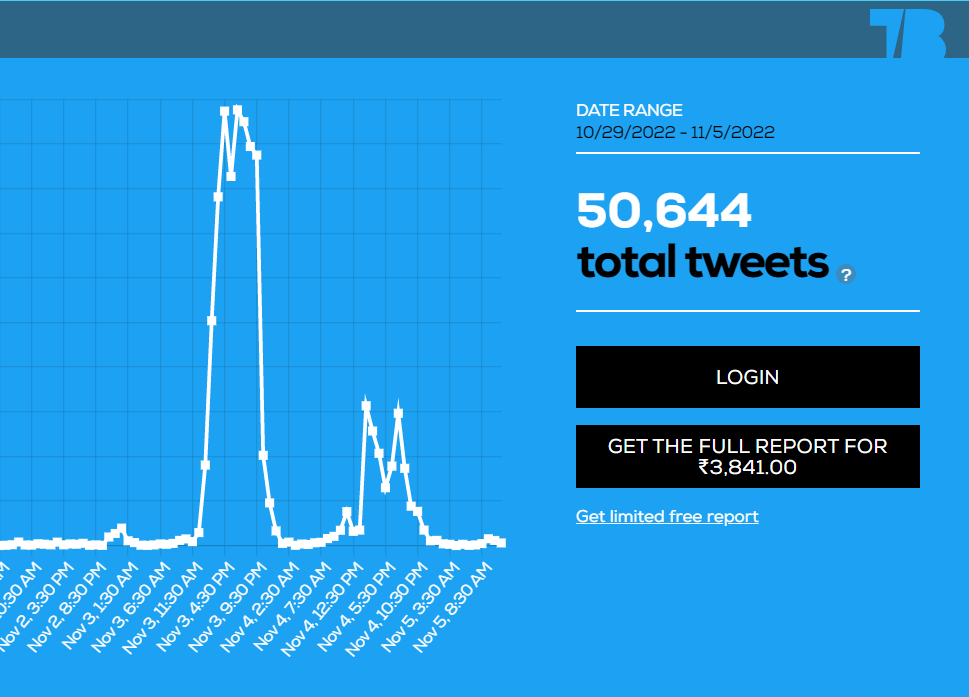 JntuFrontline's tweet photo. Ma'am @DrTamilisaiGuv , 50,000+ Tweets in Last  2 Days. Only Solution #8Credits #jntuhsubjectexemption #NoGraceMarksOnlyExemption #WeNeedOnlySubjectExemption Can help the Students to get their Degree. We are having a Lot of Confidence in you Ma'am. Hoping for a Positive Response. https://t.co/MGutH4qhVI