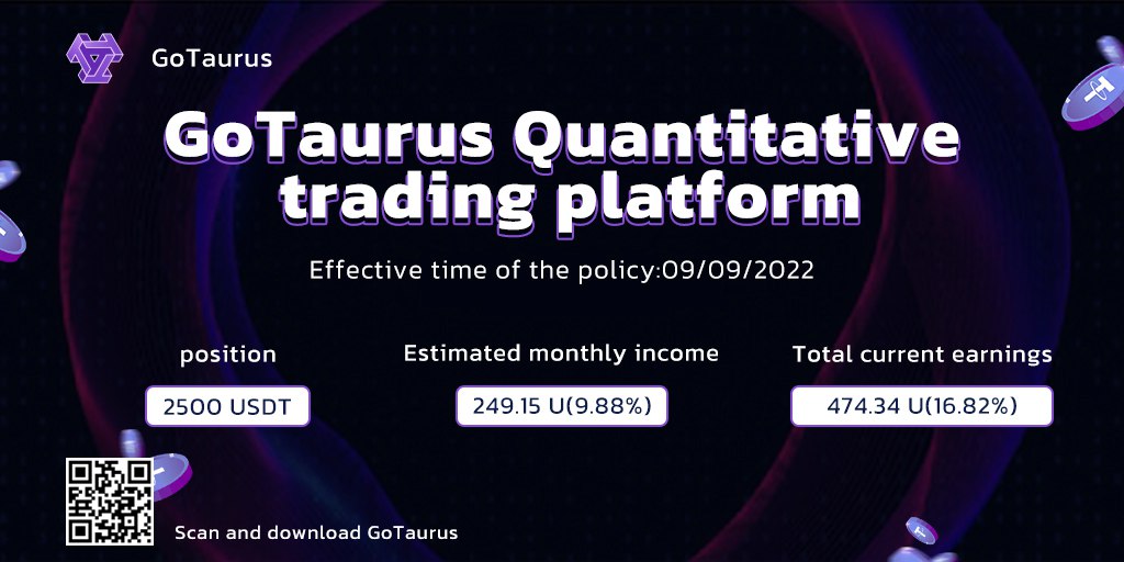 GoTaurus tweet media