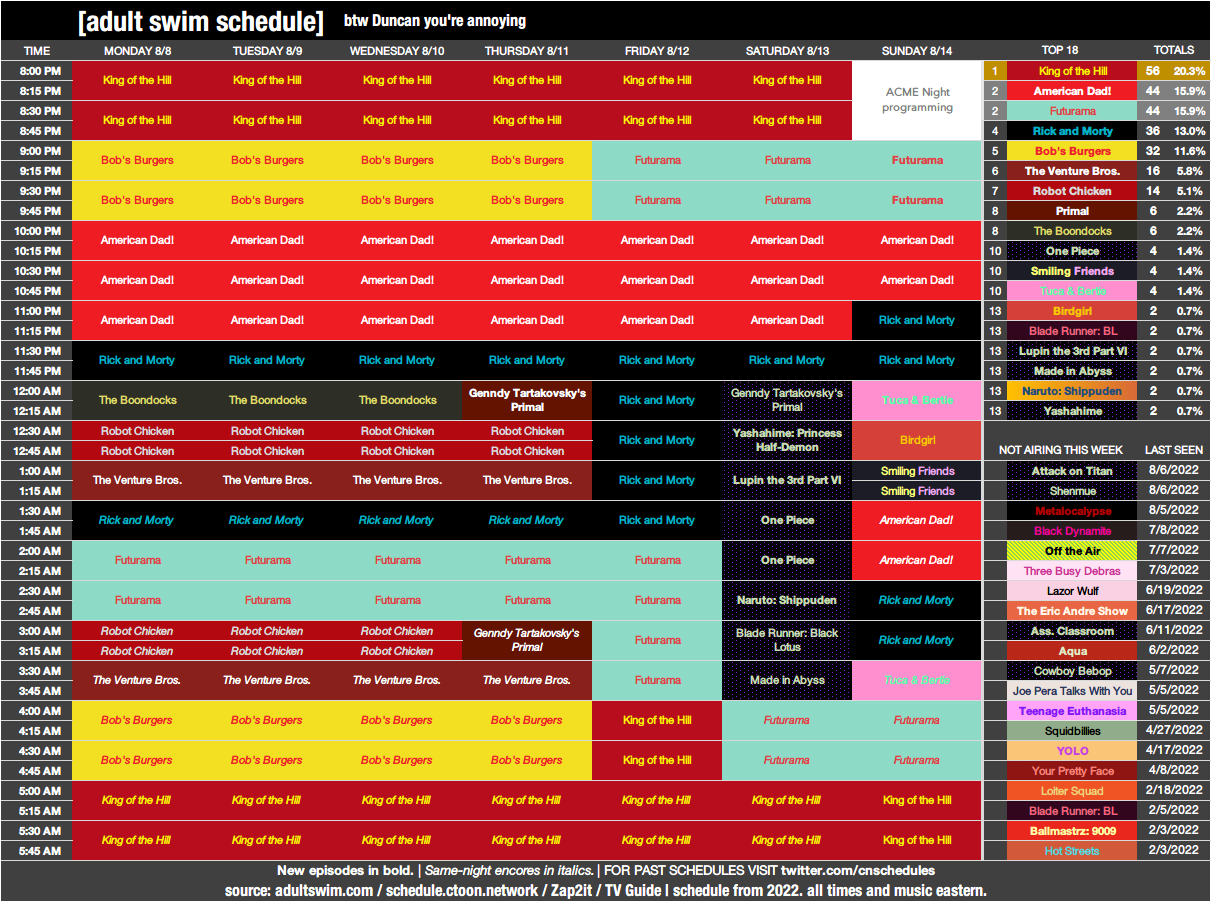 ICv2: Udon Announces Aggressive Release Schedule for 'Summertime