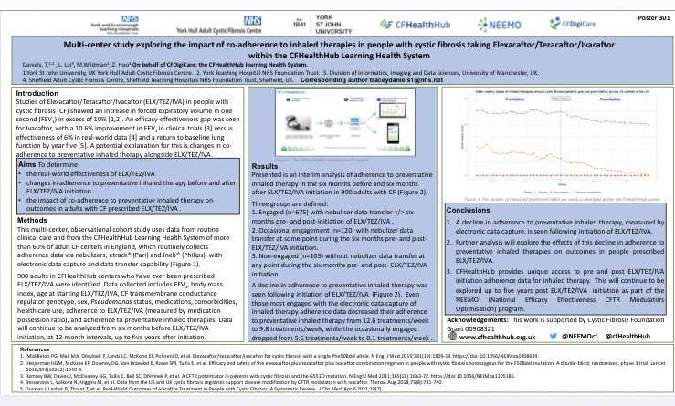 Morning #nacfc2022. Interested in impacts of preventative inhaled therapy on outcomes with #ETI #Trikafta? Visit <a href="/NEEMOcf/">NEEMO</a> at poster 301, follow <a href="/NEEMOcf/">NEEMO</a> <a href="/cfhealthhub/">CFHealthHub</a>, visit our website cfhealthhub.com or dm me if you’d like to chat or retweet to let your colleagues know.