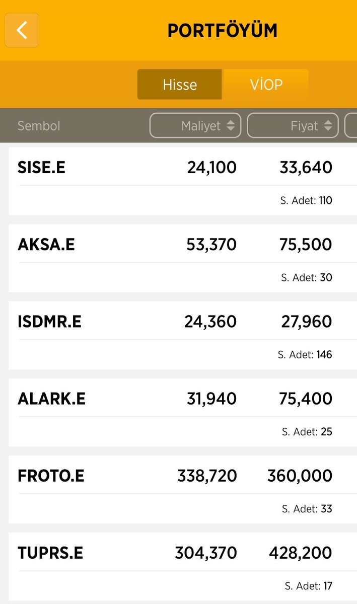 Emrahongel83's tweet photo. Kızımın portföy çok tatlı çok güzel... Aklım birikim miktarı yetmediği için alamadıklarımda :) Sağlık olsun damlaya damlaya göl olacak..
#Eflin 💚 https://t.co/gwxJrkSflm