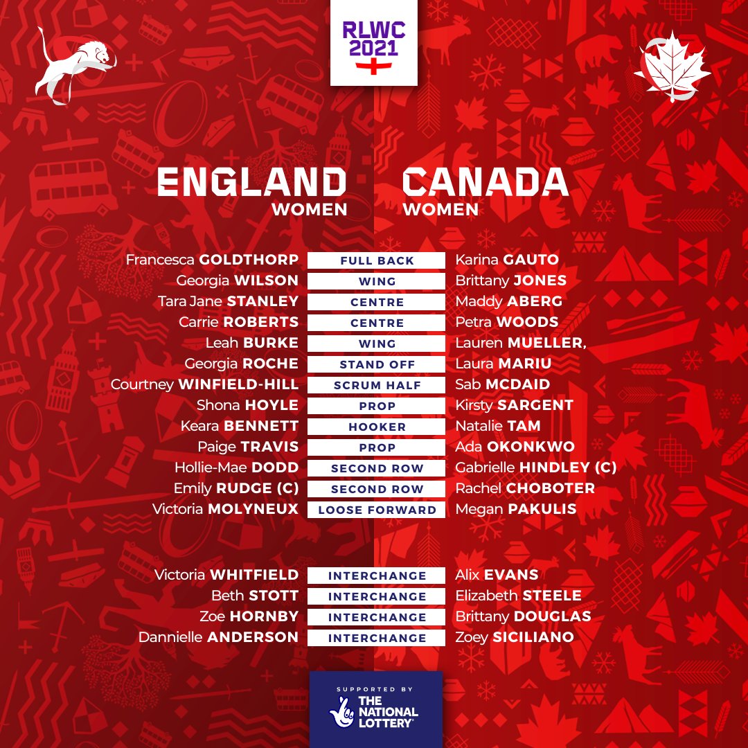 Rugby League World Cup 2021 on Twitter "🏴󠁧󠁢󠁥󠁮󠁧󠁿🇨🇦 The squads are in