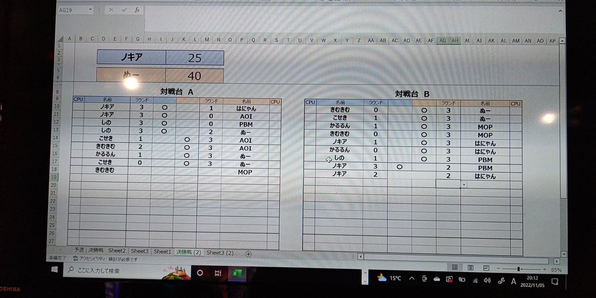 praybymandrill's tweet photo. 開幕ボタン不良に見舞われるも、初戦は何とか仕事果たしたw
#サイキックフォース
#PF2012
#崇杯2022 https://t.co/cVrVlK75cX