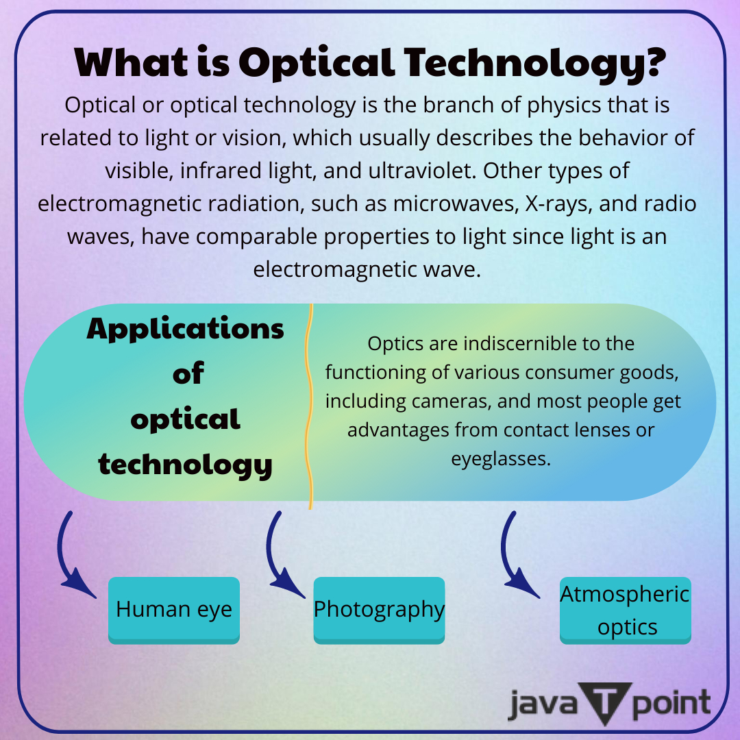 Bhavana83491661's tweet image. what is optical technology?
.
.
.
.
visit:
javatpoint.com/what-is-optica…
for more information
.
.
.
.
.
#opticalTechnology #cyberlaw #DataMining #C #python #IDE #Git #BareRepository #DBMS #Abstraction #CloudServiceModels #CloudServiceProviderCompanies #CloudComputing #ComputerScience