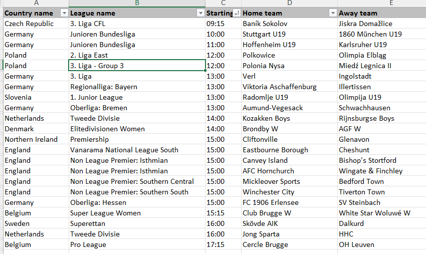 tcdc_data's tweet photo. First Half Goal selections - 5th November 2022.
Fixtures where there is potential value in betting on over 0.5 FHG.
Join my Telegram group, link in bio, for alerts when odds reach 1.50/ 1.70+
#inplay #bettingtips #football #firsthalfgoal #bettingtwitter #sharpgoals #betfair https://t.co/R5vuFtYAAc