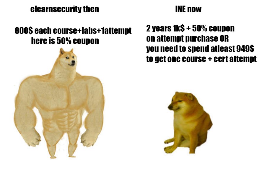 Ox4d5a's tweet image. look how they massacred my elearnsecurity 

#infosec @ine #elearnsecurity