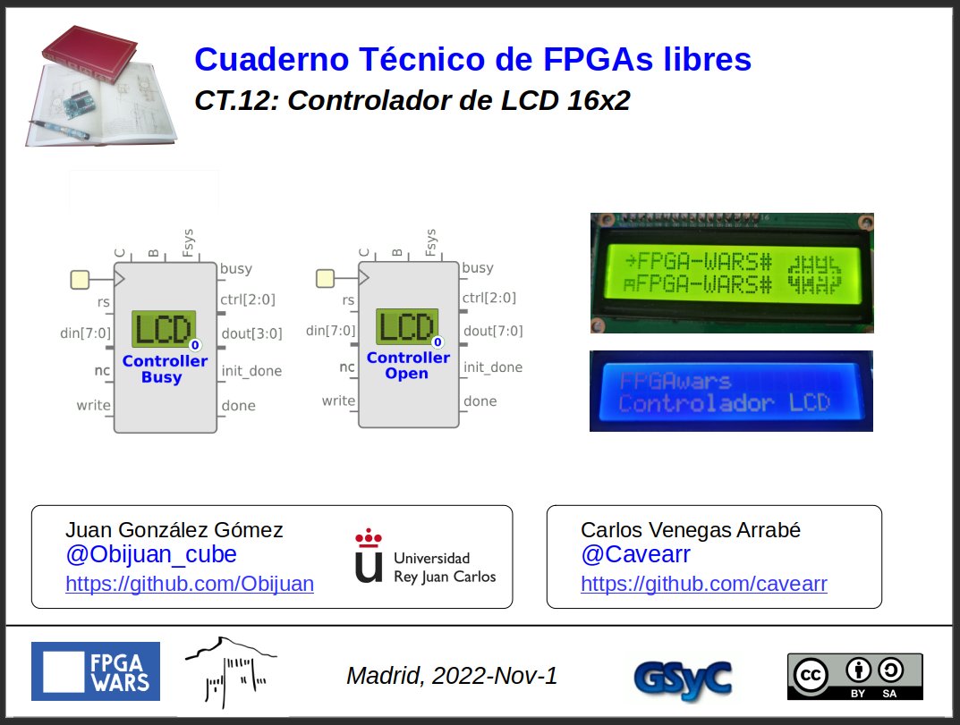 Finalizado el Cuaderno Técnico 12 de FPGAs Libres: Controlador de LCD de 16x2 #FPGAwars #icestudio
github.com/Obijuan/Cuader… <a href="/cavearr/">Carlos</a>