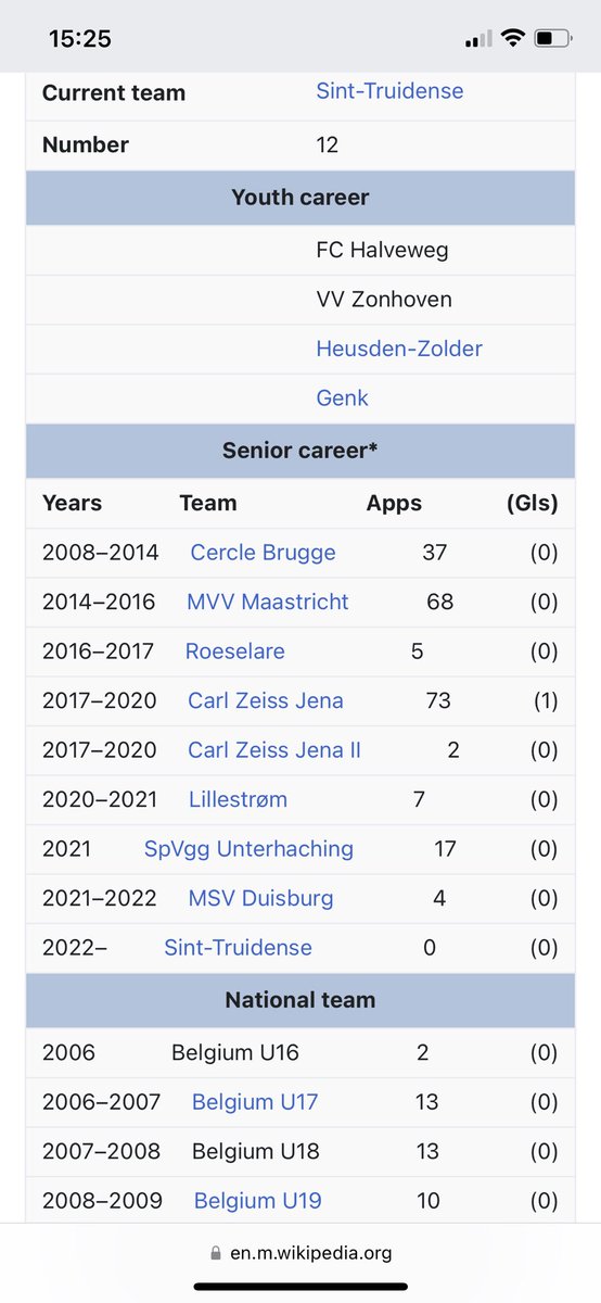 270. Jo Coppens 🇧🇪. The goalkeeper from #Belgium scored a goal from 80 metres for #CarlZeissJena 🇩🇪 against #Werder Bremen II in 2018. He has also played in 🇳🇱 and 🇳🇴, but since this year #Coppens is back in Belgium, played for #SintTruiden in the #JupilerProLeague 🍺