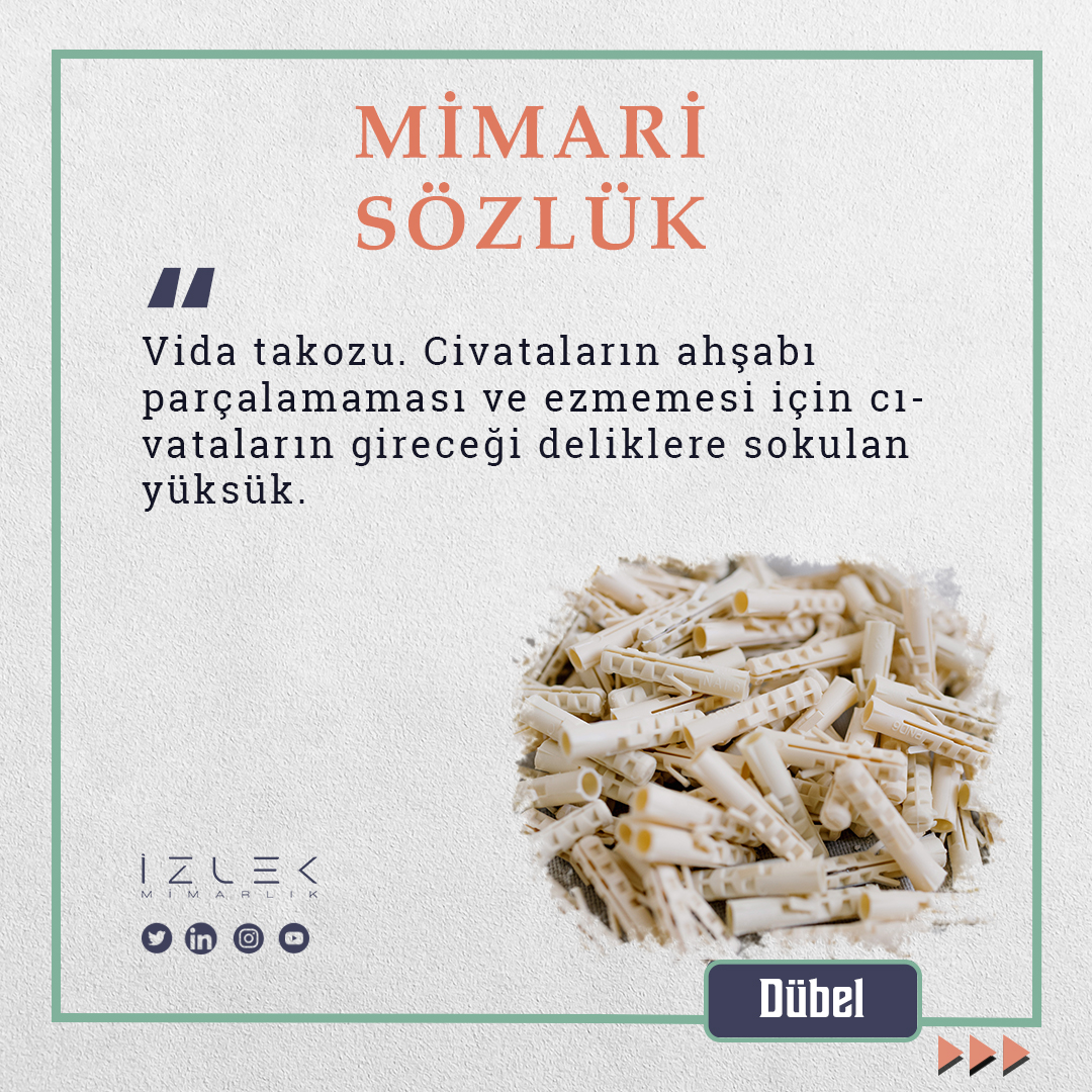 izlekmimarlik's tweet photo. 📎 Mimarlık sözlüğünde bugün “dübel" var.
🔖 Kaynak: Doğan Hasol | Ansiklopedik Mimarlık Sözlüğü
#mimari #tasarım #arkitekt #architecture #design #yapıtasarımı #mimar #dowel #cami #ankara #dictionary #istanbul #building #buildings https://t.co/5xToZKp6hm