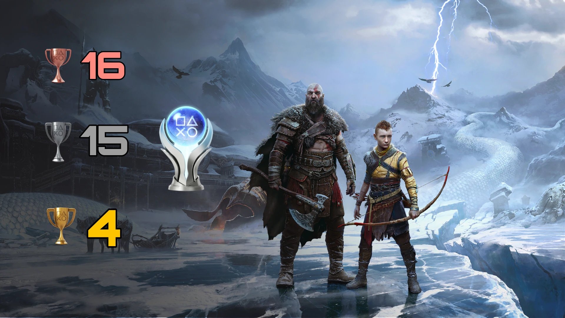 Obtivemos a platina de God of War Ragnarok em 49 horas