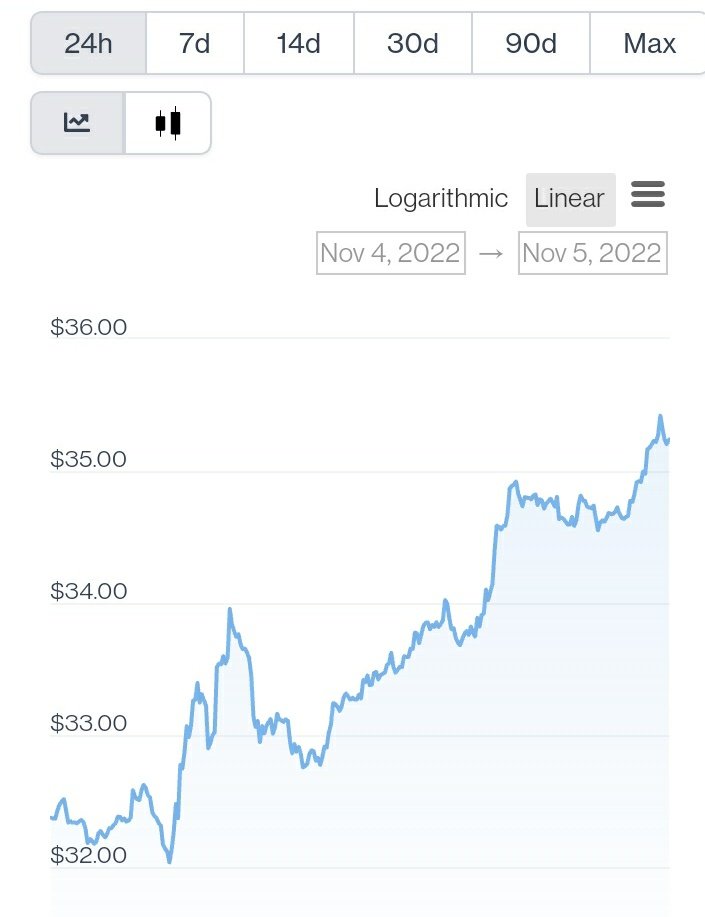 CryptoGambit tweet media