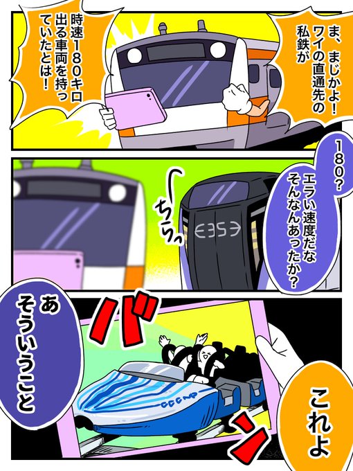スピード 