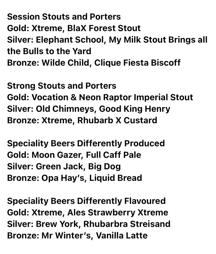 NorwichBeerFest's tweet photo. Drum Roll please 🥁 
The votes were finally counted - so many of them!! And here are the results!! 
Congratulations to all the winners!
#nbf22 #beerawards https://t.co/qV2NAzcwuE