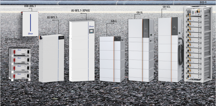 Our Deye ESS batteries at a glance, low and high voltage roadmap set up . #Deye #ESS #Batteries

Contact: andrew@deye.com.cn