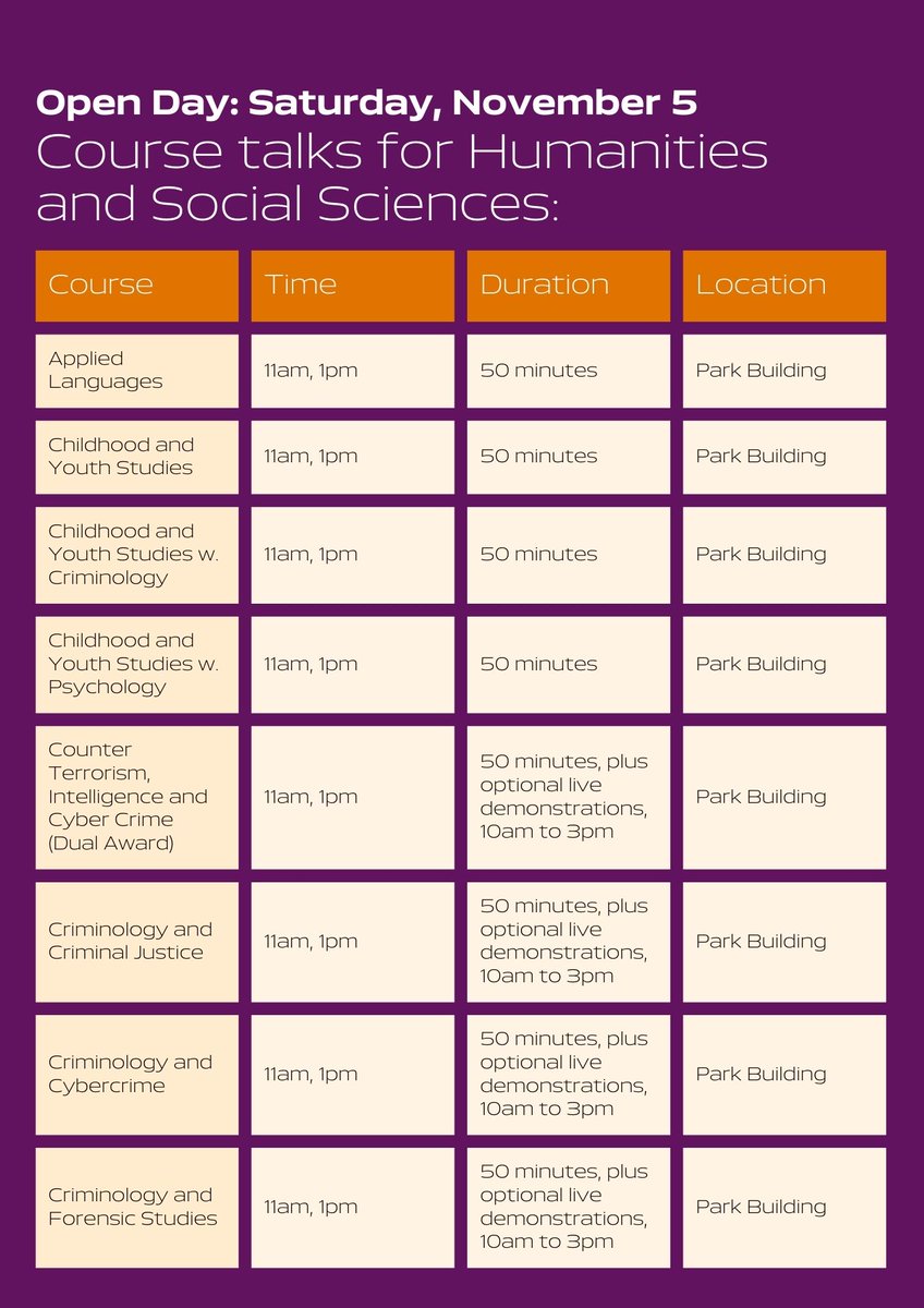 UoP Humanities and Social Sciences tweet media