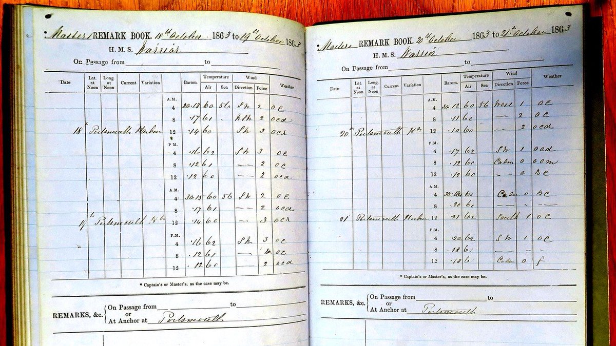 Wondering how you can help climate science on a wet, cold day in November?

Join hundreds of other volunteers transcribing historical weather observations from ship logs from 1860s to fill gaps in our knowledge.

Join the crew: WeatherRescue.org