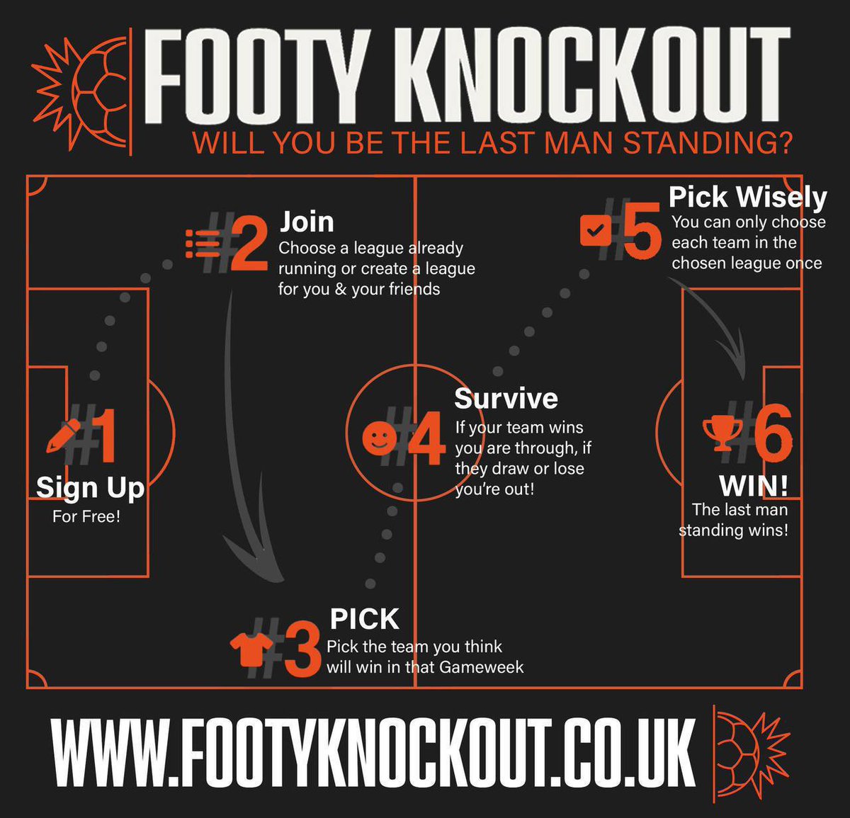 Footy Knockout tweet media