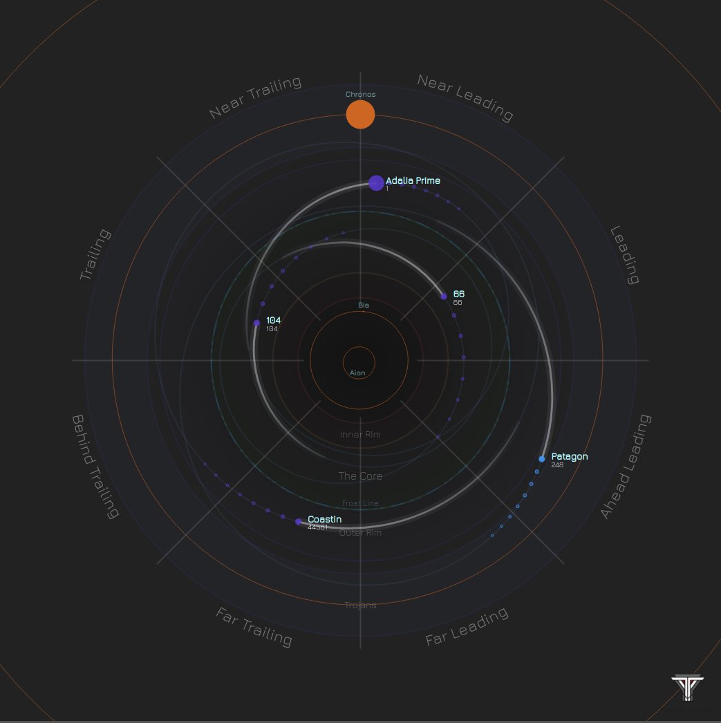 Tyrell Yutani tweet media