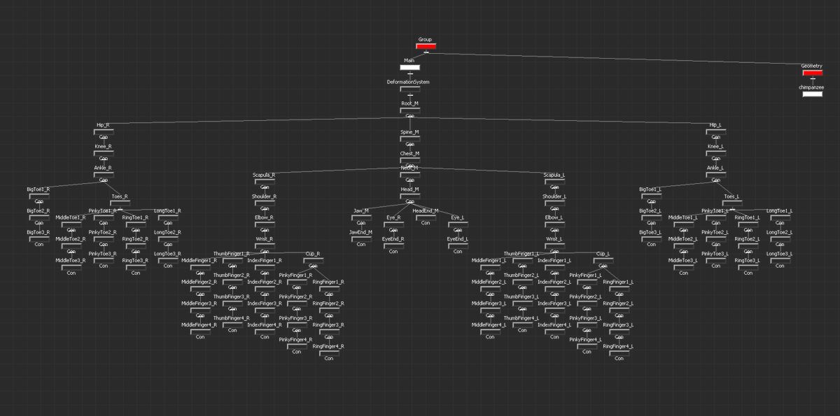 皆で3Dローグライクを製作中。
アニメーターさんのやってる事が一番難しそう　笑
プログラマさんとやり取りしてる画像を見ても？？？

UNITYエンジニアさんをあと一人募集しております。
世に無い新しいゲームシーンを一緒に産み出せると思います。ご興味あれば是非！
#IndieGameDev #ゲーム制作