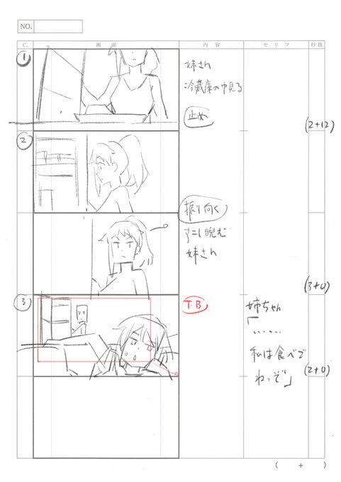 専門授業用の素材(絵コンテ) 