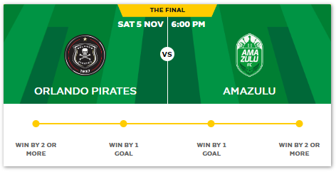 And then there were 2⃣! The #WafaWafa @MTN8 Final is here with <a href="/OrlandoPirates/">Orlando Pirates</a> taking on <a href="/AmaZuluFootball/">AmaZulu FC</a>. Who are you backing in the MTN8 Match Predictor game❓. It's free to play with awesome prizes on offer. Enter your predictions now: MTN8Predictor.com