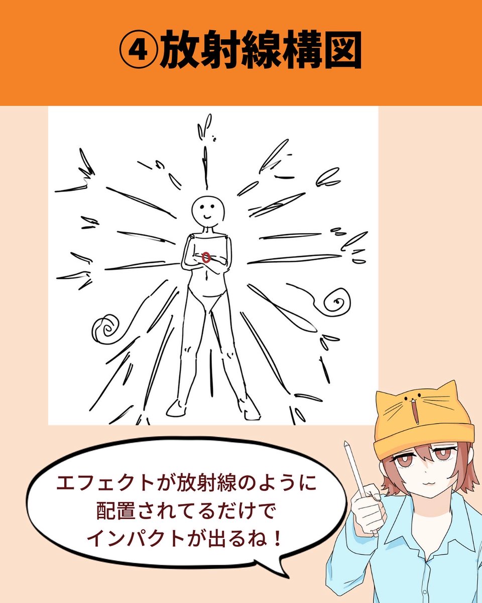 インパクトのある構図5選 