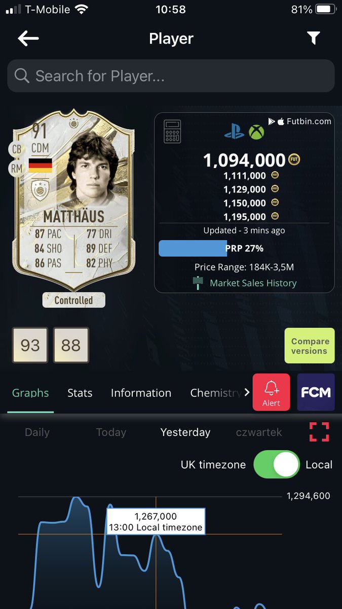 archiiwald's tweet photo. I was buying this guy on thursday for 1,2m with a feeling „what a deal, I should sell him for at least 1,3”.

I don’t know how I managed to sell him yesterday with only 10k loss.

It’s November 5th and I feel like it’s TOTS in 2 weeks 😂📉📉 https://t.co/0ZGvwwsKZE