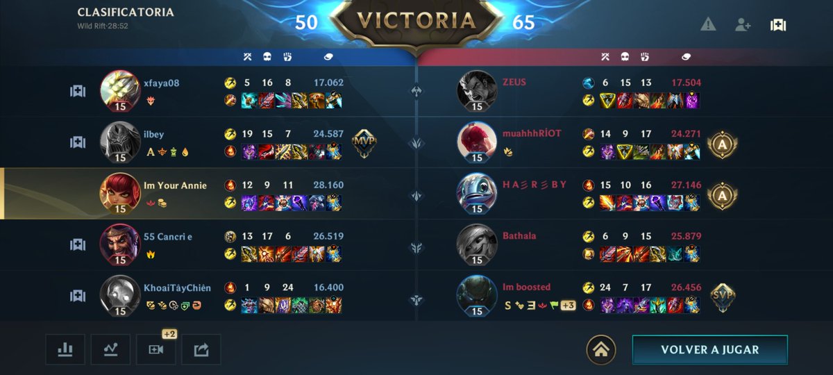 ChuleWR's tweet image. Top 100 Draven sale de linea 0-6, fuera de línea alcanza el 0-12 y de repente acaba 13-17.

Teníamos las 3 torres inhibidoras destruidas durante 10 angustiosos minutos y remontamos porque los milagros existen.