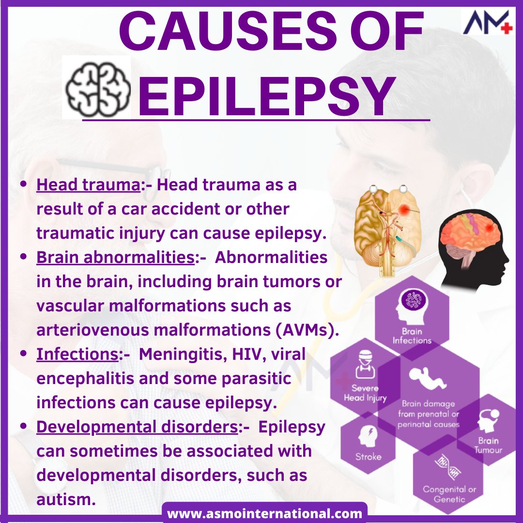 Causes of Epilepsy.
.
bit.ly/3nHERKo
.
#causesofepilepsy #epilepsy #epilepsyawareness #epilepsywarrior #epilepsyawarenessmonth #headtrauma #traumatic #brainabnormalities #tumors #vascularmalformations #infections #meningitis #hiv #parasiticinfections #autism #healthcare