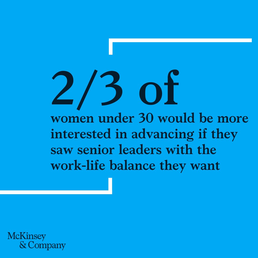 Women in the Workplace: What Women Want & How to Retain Them