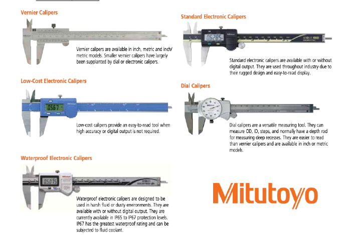 MitutoyoAmerica's tweet photo. Did you know #Mitutoyo offers five different kinds of calipers? From Vernier to Waterproof Electronic, there's a caliper for every need and situation. #Caliper #Metrology #Measurement https://t.co/BIIV2uisFU