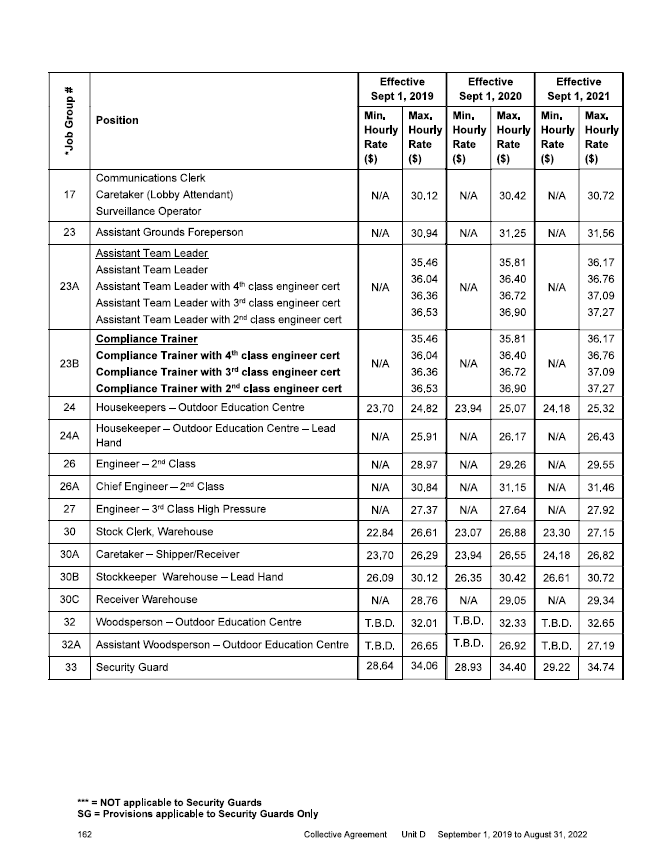 Brian Lilley tweet media