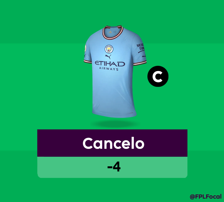 FPL Focal tweet media