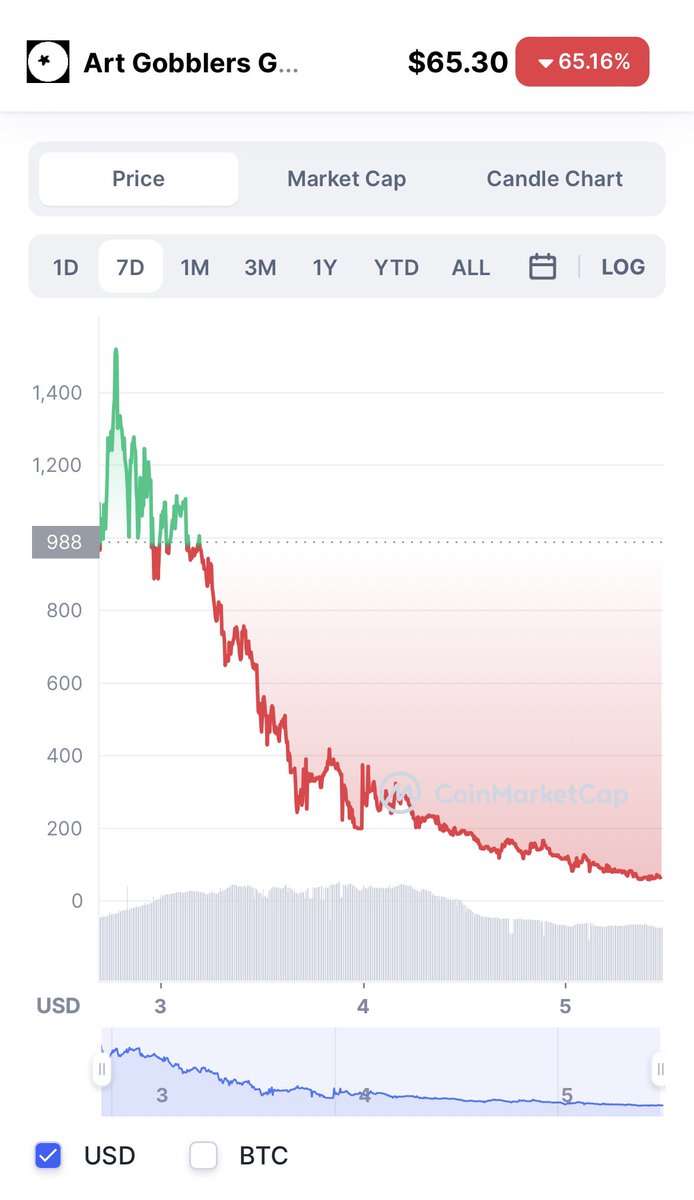 Metav3rse tweet media