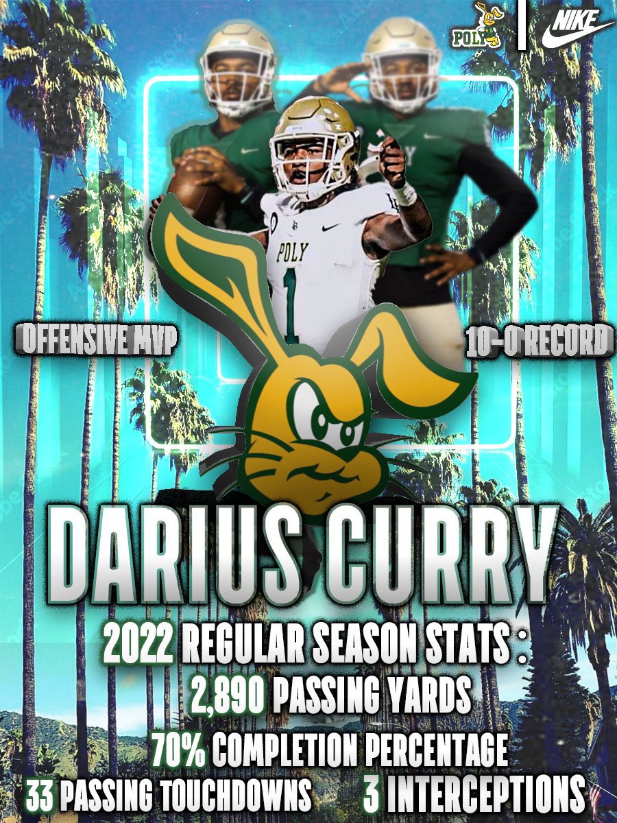 TheKingHarris__'s tweet photo. #Salute to my nephew @dariuscurry1_ _ on an incredible regular season! Not many know the journey that got you here, but you stayed the course and “always knew you were QB1”! Playoffs this week! LET’S WORK! #DC1 #PolyFootball #QB1 #StayTheCourse #Hardwork #Patience #Persistence 🐰 https://t.co/OoP6JCtReO