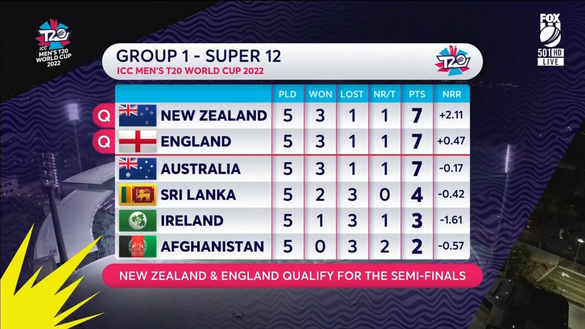 FgzAkK4XgAEvt_x?format=jpg&name=large