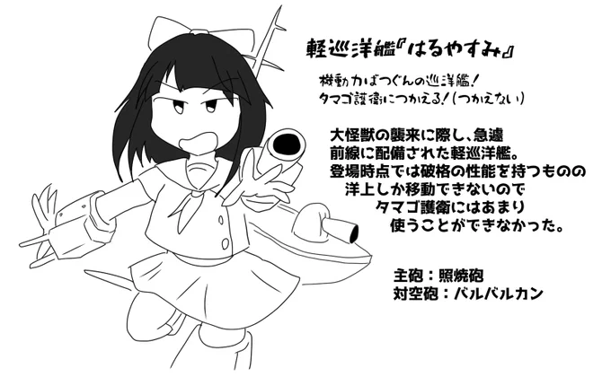 唐突にむかし遊んだゲームにでてきた軍艦をKAN-SENにするやつ 