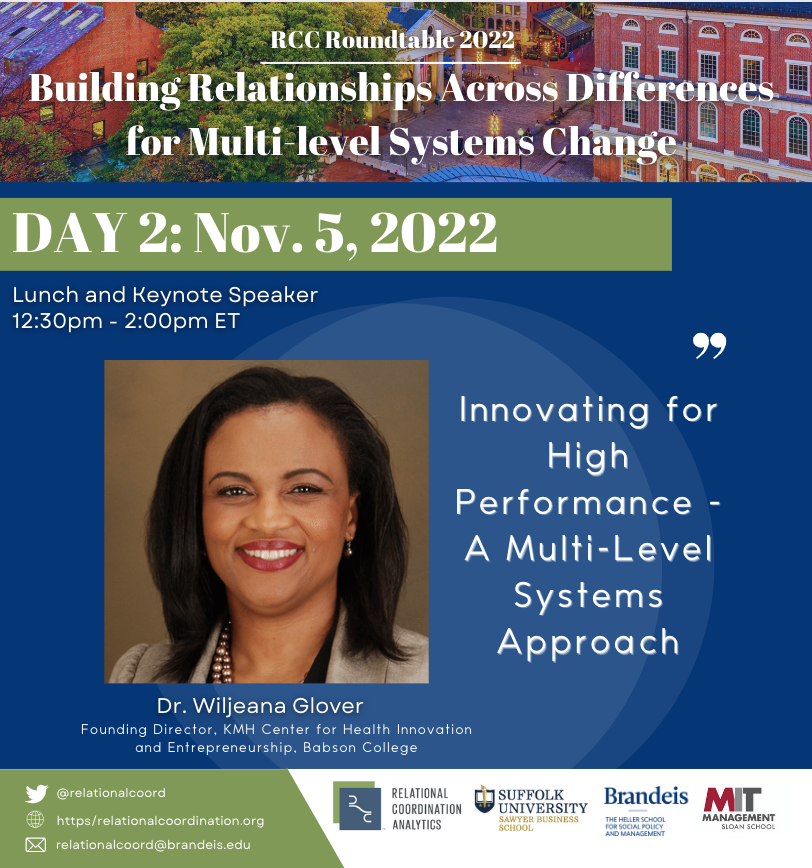 Relational Coordination Collaborative tweet media