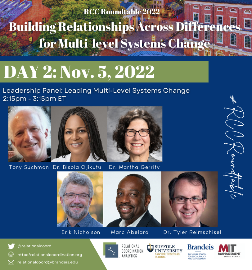 Relational Coordination Collaborative tweet media