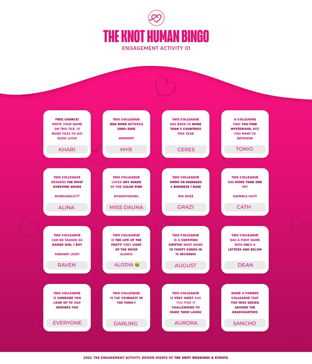 ILDEFONSO, Khari Cristiano (@kharilde) on Twitter photo 