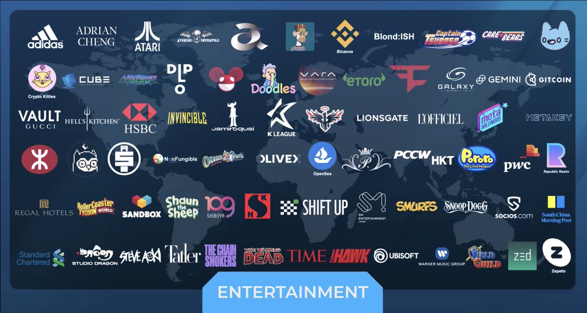 borgetsebastien's tweet photo. .@gucci @warnermusic or @Ubisoft are among 400+ brands pioneering by owning virtual Lands in @TheSandboxGame. 

Some have already opened their immersive and social experiences to the public during the Alpha Season 3 or an Event 🤩

4/6 https://t.co/RzDDq3hQY2