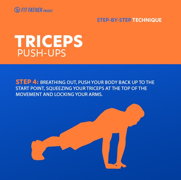 fitfather_proj's tweet photo. Tricep push ups specifically target the backs of your arms. Because the focus is shifted to your triceps and less on your chest, like in regular push ups, they are more challenging πͺ
#fitfatherproject #fitfatherprogram #menover40 #healthyover40 β
#exercisetutorial https://t.co/e5jAiu0RaX