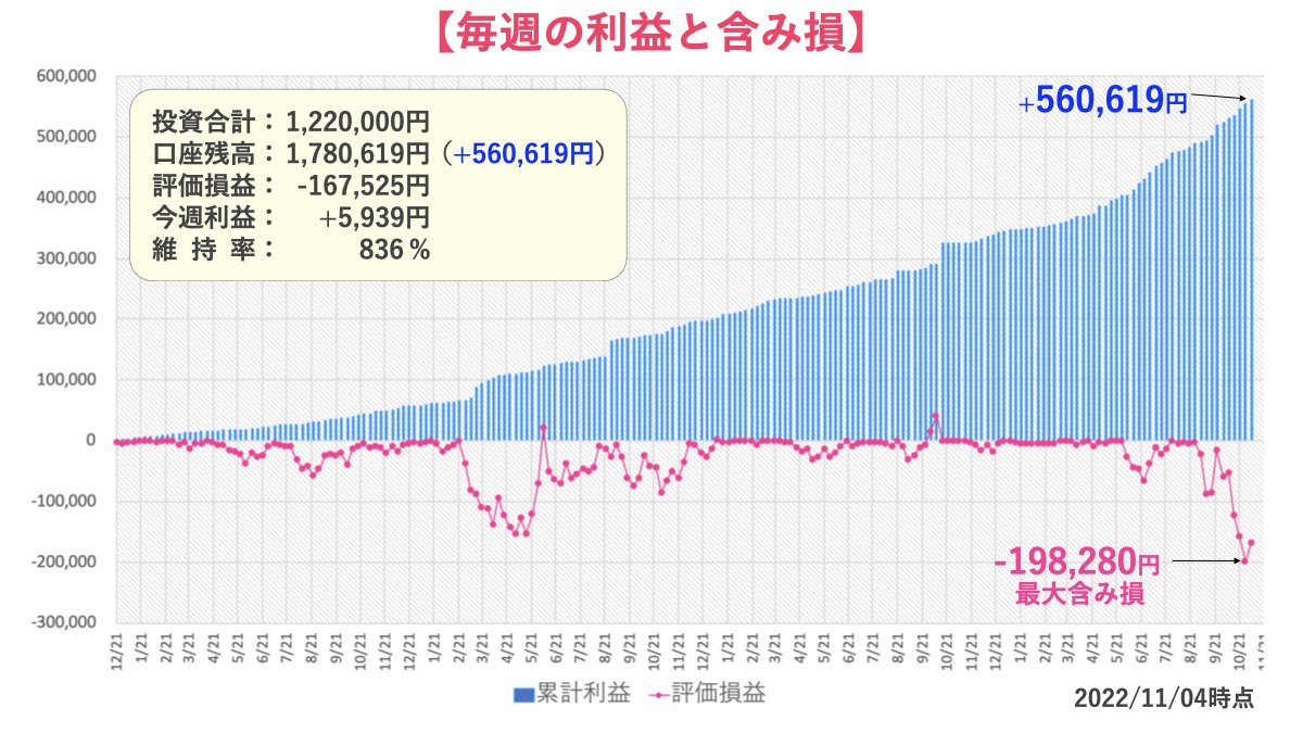 てなグッズや あっきん様専用