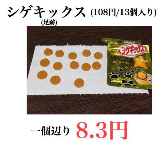 ひとつ当たりの値段が判明！人気お菓子を徹底調査。