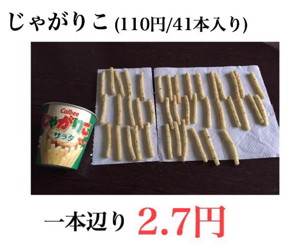 ひとつ当たりの値段が判明！人気お菓子を徹底調査。