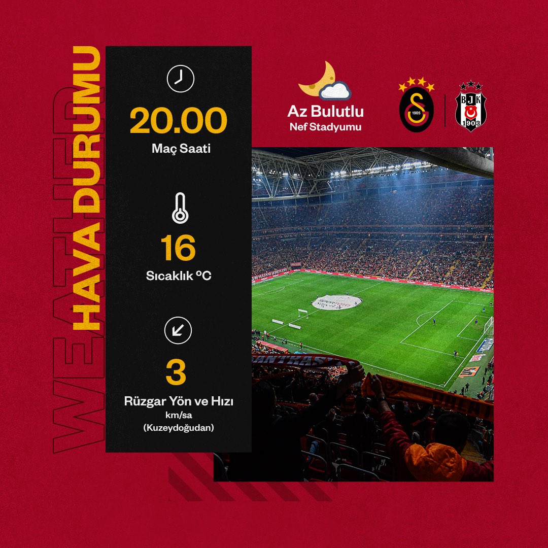 galatasaray beşiktaş maç öncesi bilgiler