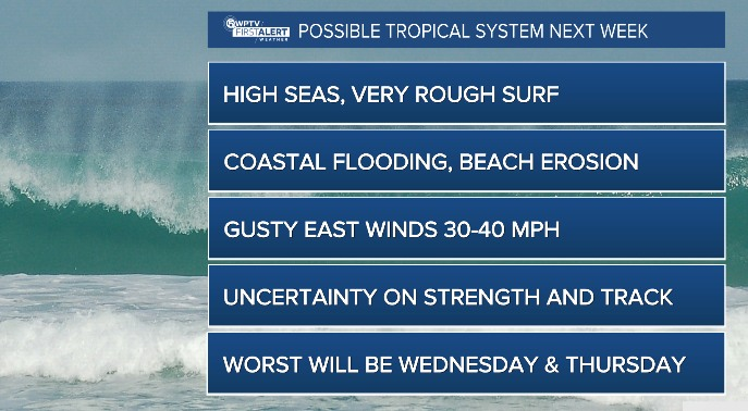 SteveWeagleWPTV's tweet photo. Southeast Florida. A sub tropical storm could form east of us next week. Rain squalls arriving Tuesday, and peaking Wednesday and Thursday. Significant beach erosion with the Full Moon Tuesday. Should this develop we could be in an error cone at some point. #flwx https://t.co/z8GO3bShbb